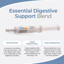 Load image into Gallery viewer, Prebiotic